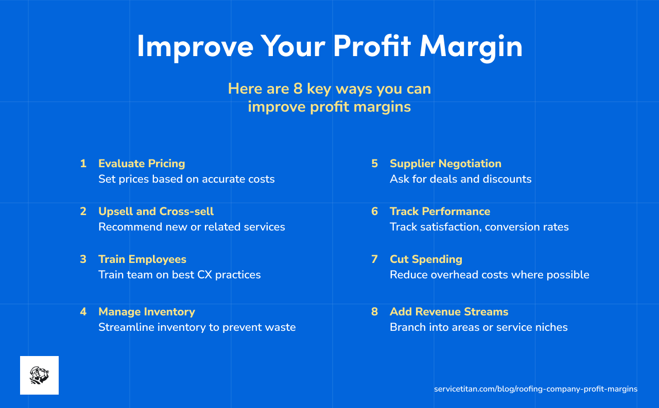 roofing-company-profit-margins