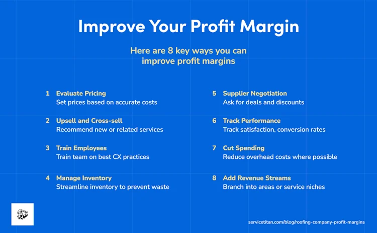 roofing-company-profit-margins