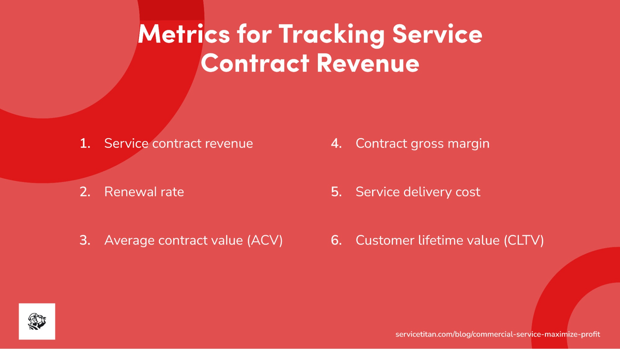 maximize-service-contract-revenue