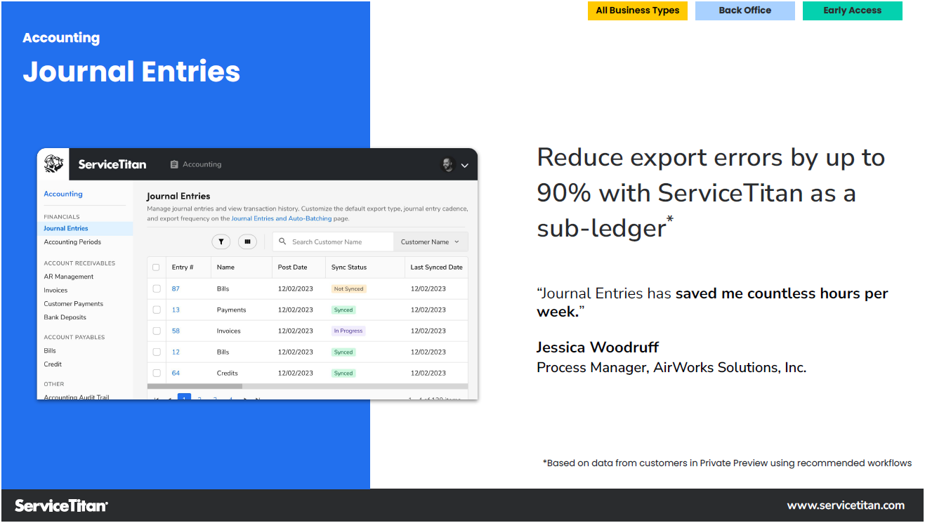 Accounting Journal entries 4 Image