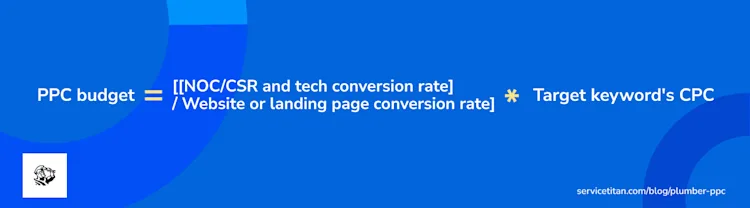 roofing-google-ads
