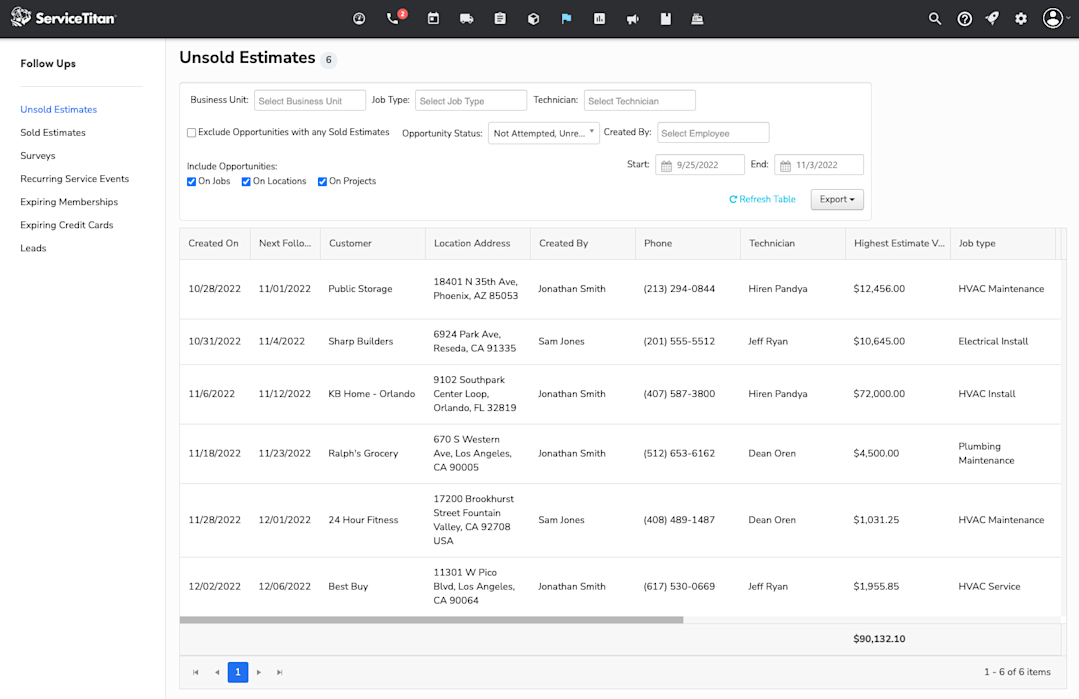 Follow Ups: Unsold Estimates in ServiceTitan