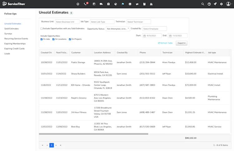 Follow Ups: Unsold Estimates in ServiceTitan