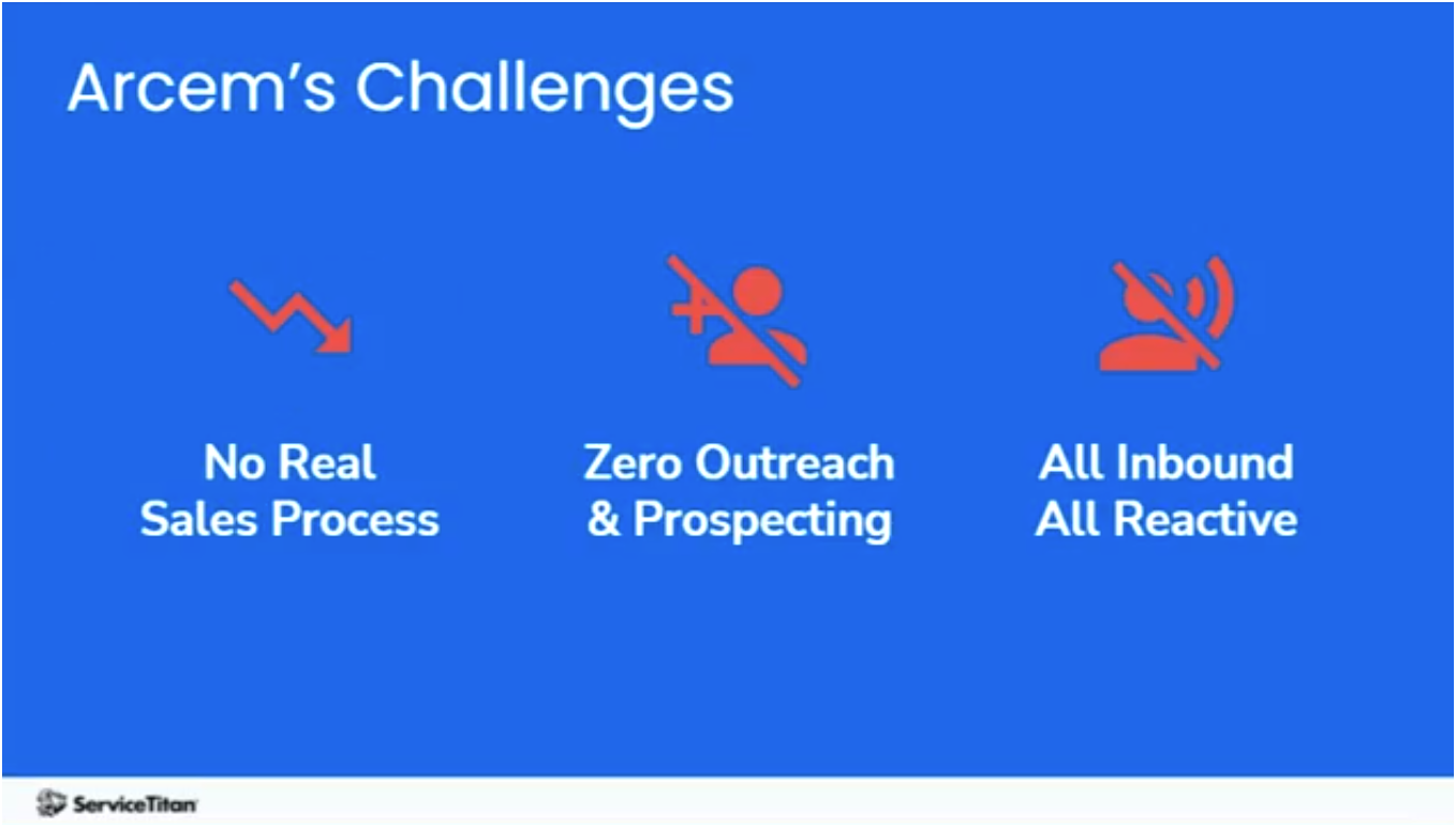 Arcems Challenges 5 Image