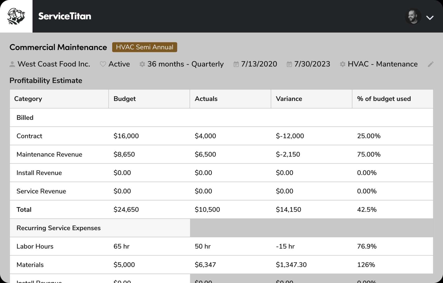 how-to-bid-on-commercial-painting-jobs