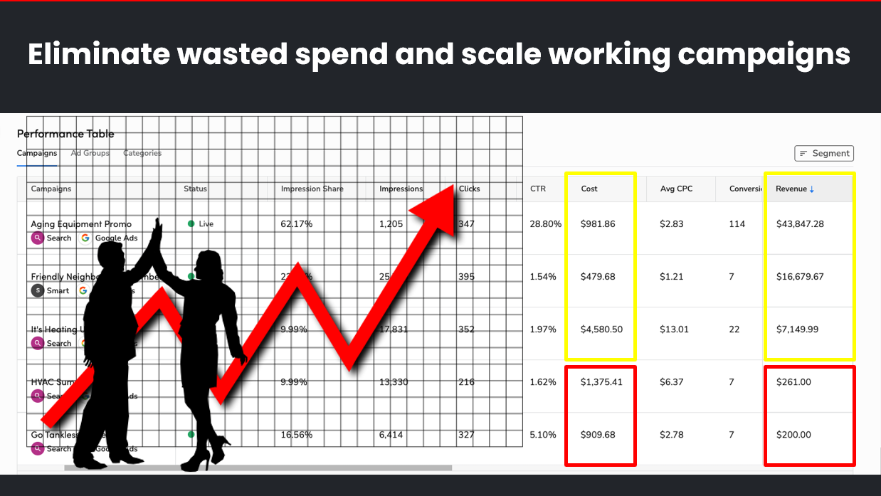 Feed the funnel #6 Image