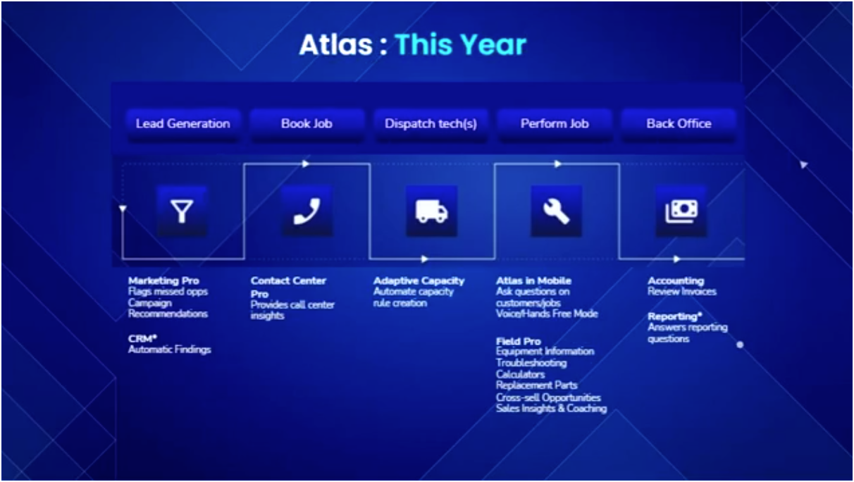 Atlas webinar | Image 14
