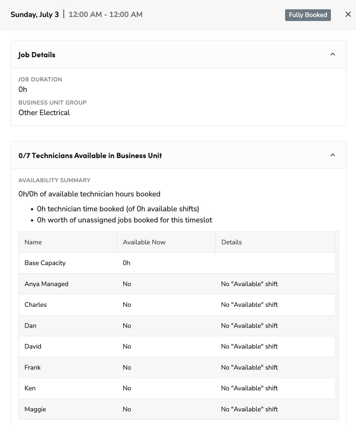 Job Details and Technicians Available