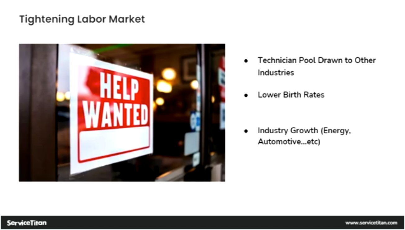 Tightening labor market 5 Image