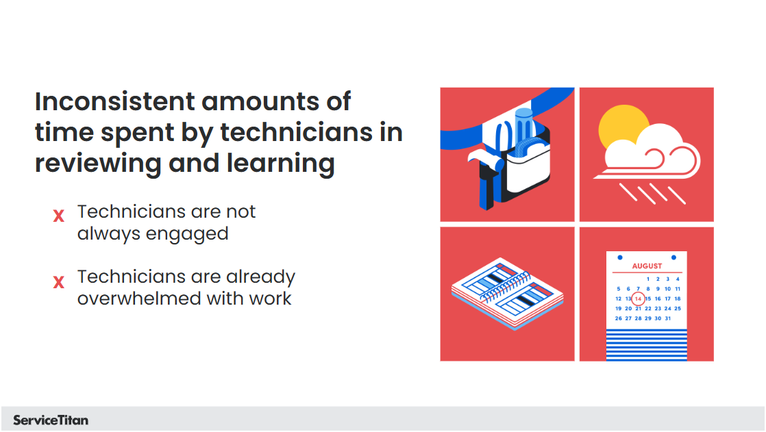Inconsistent time 9 Image
