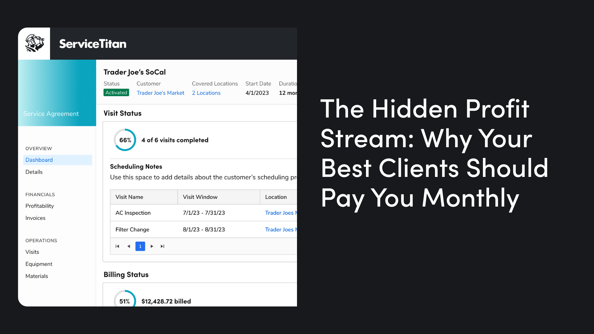 The Hidden Profit Stream: Why Your Best Clients Should Pay You Monthly