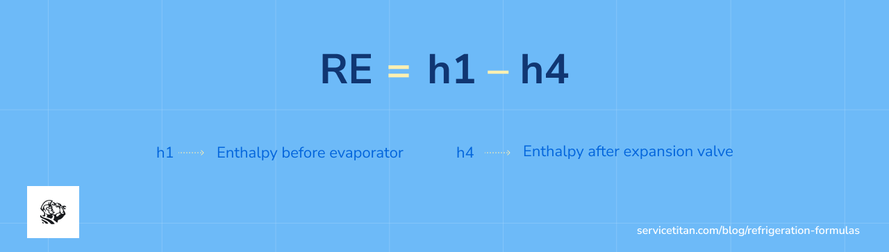 refrigeration-formulas