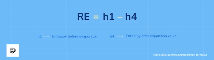 refrigeration-formulas