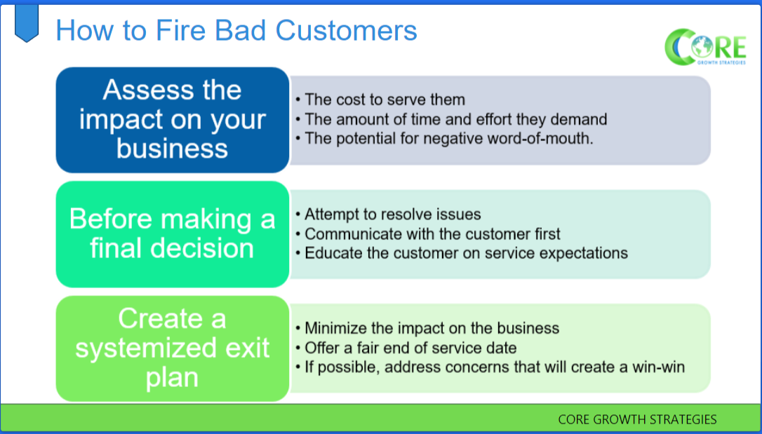 Webinar Recap Christeen Era Image 1 Image