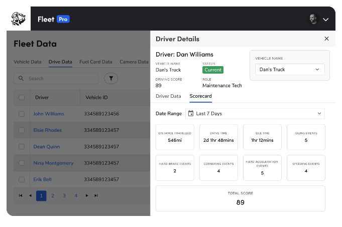 field-service-dashboard
