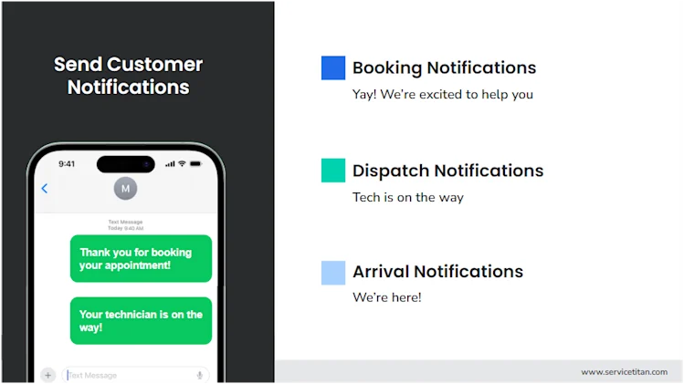 Send Customer Notifications 3 Image