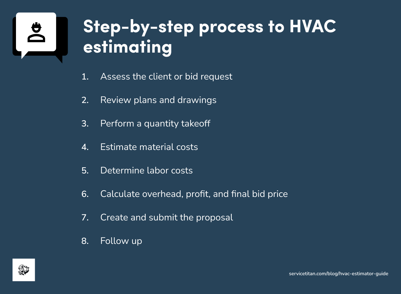 hvac-estimator-guide