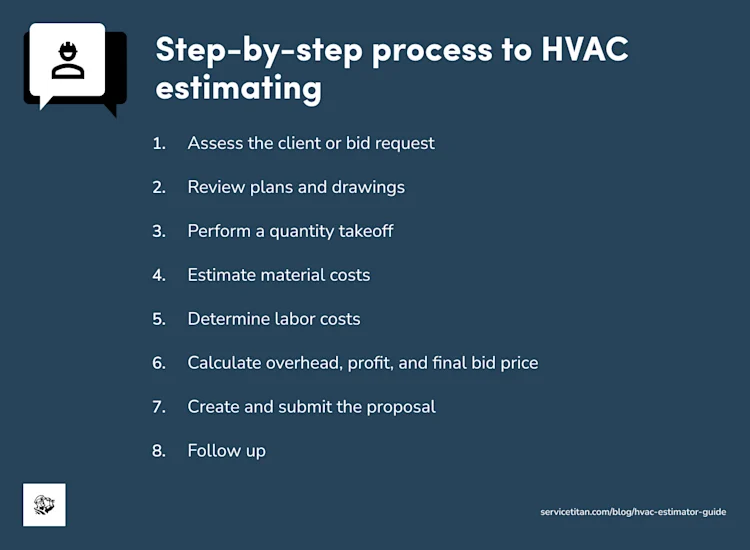 hvac-estimator-guide