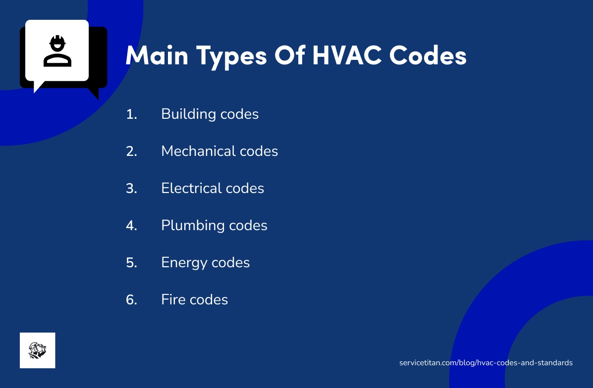 hvac-codes-and-standards
