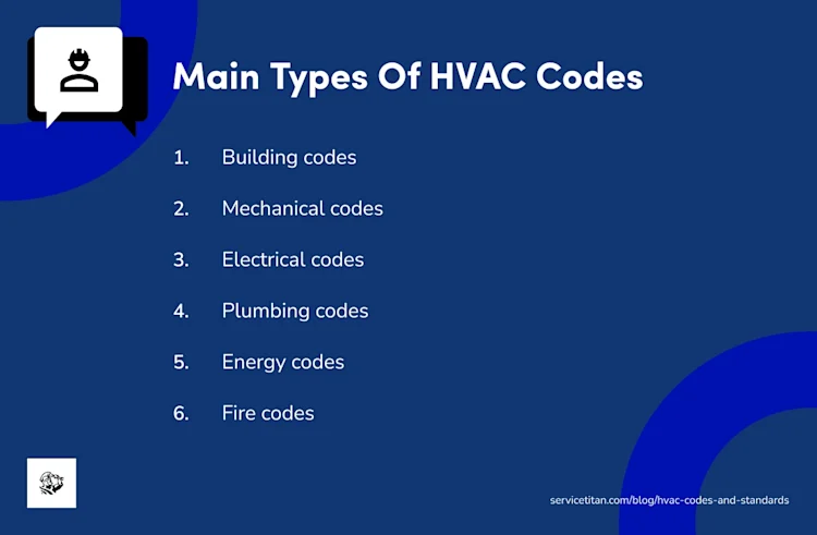 hvac-codes-and-standards