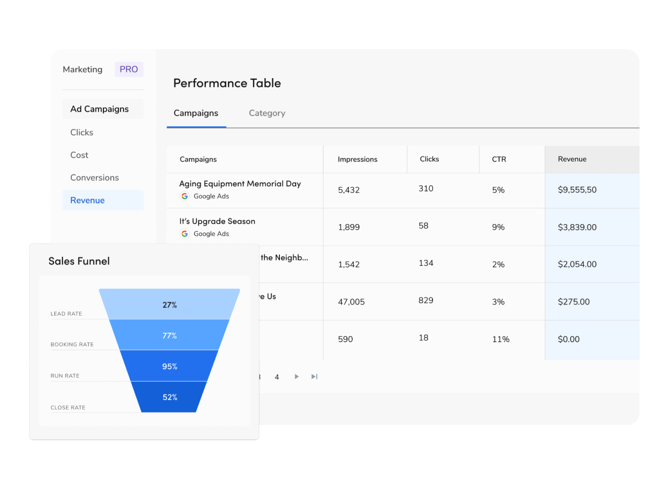 facebook-ads-for-home-services