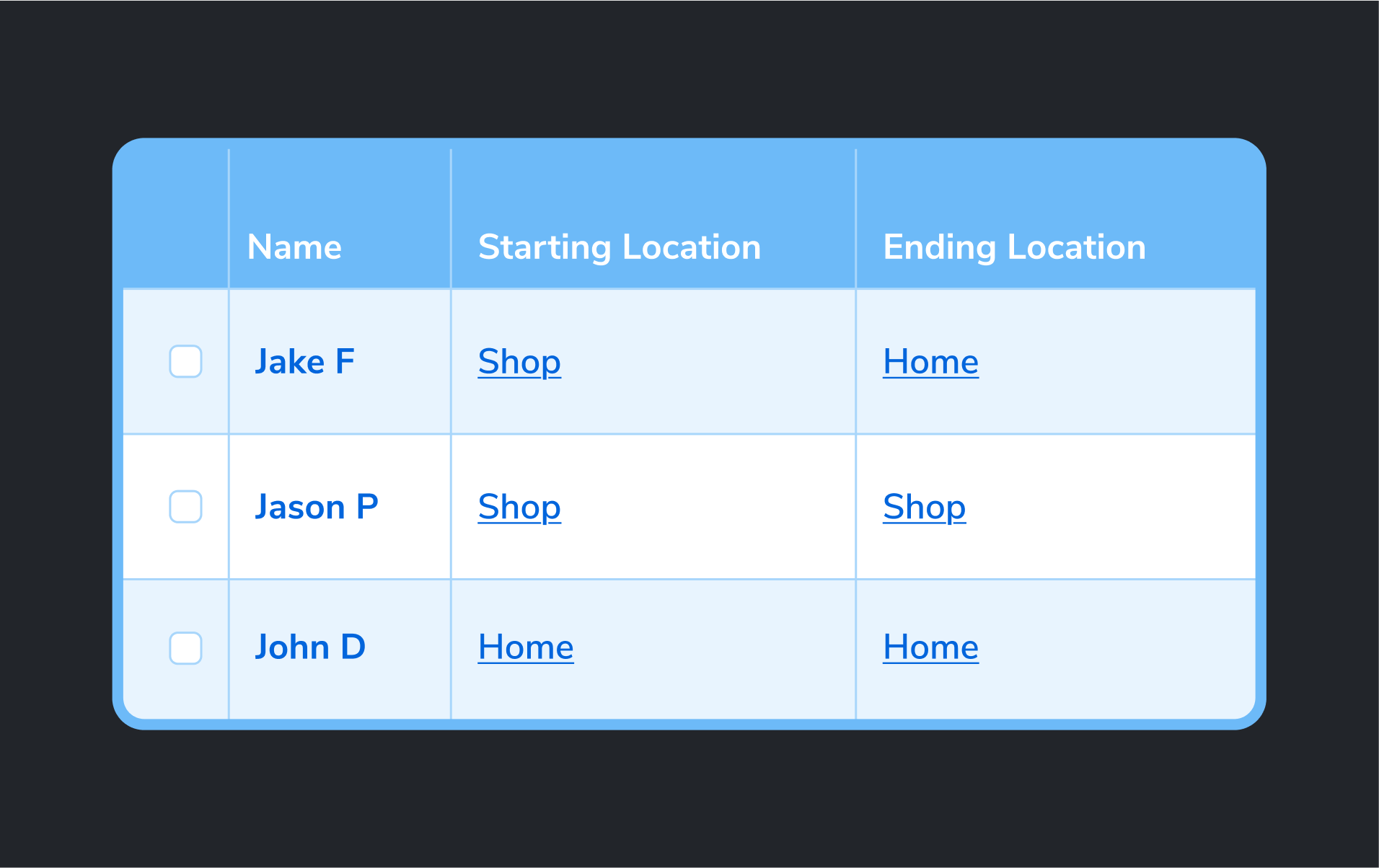 Product Illustration