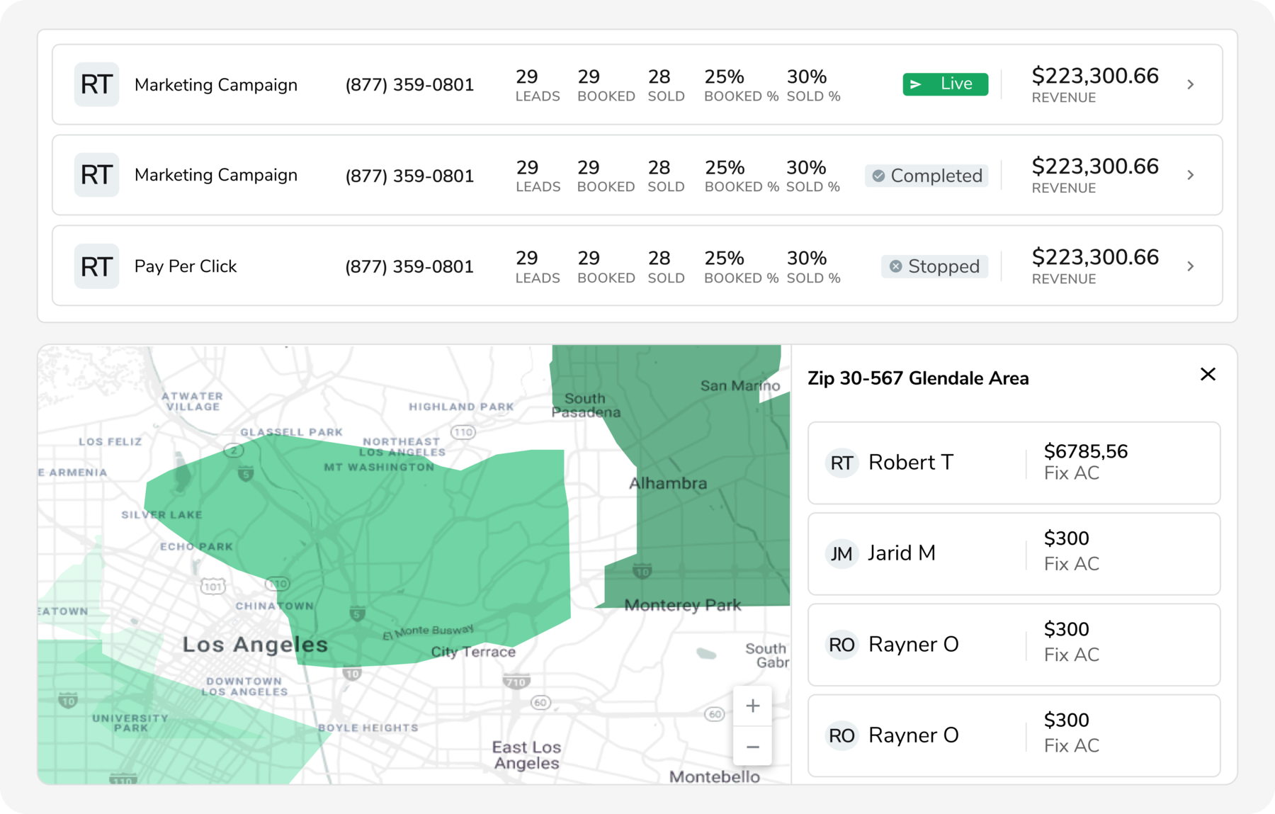Marketing Campaign Revenue by Zip Code