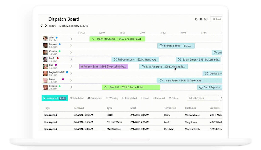 How to Design a WorldClass HVAC Sales Process