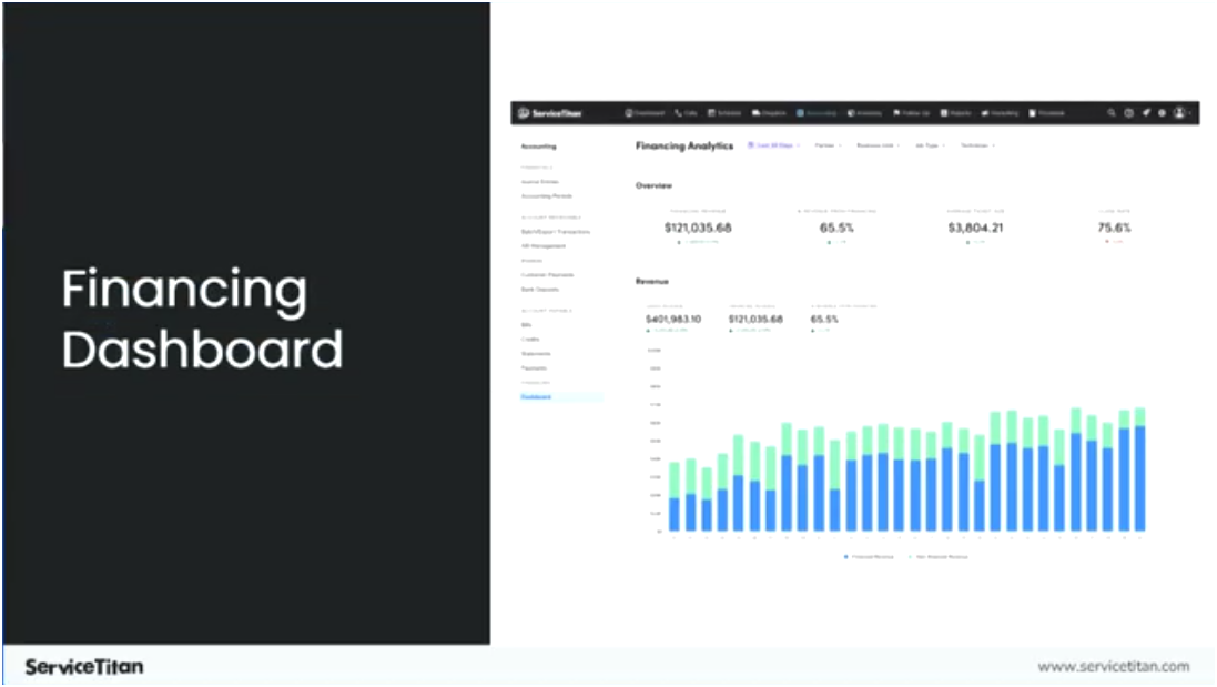 Financing Dashboard 8 Image