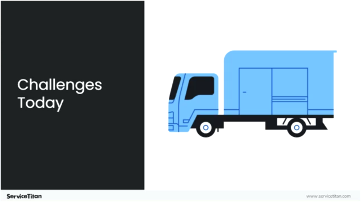 Challenges Today 1 Header