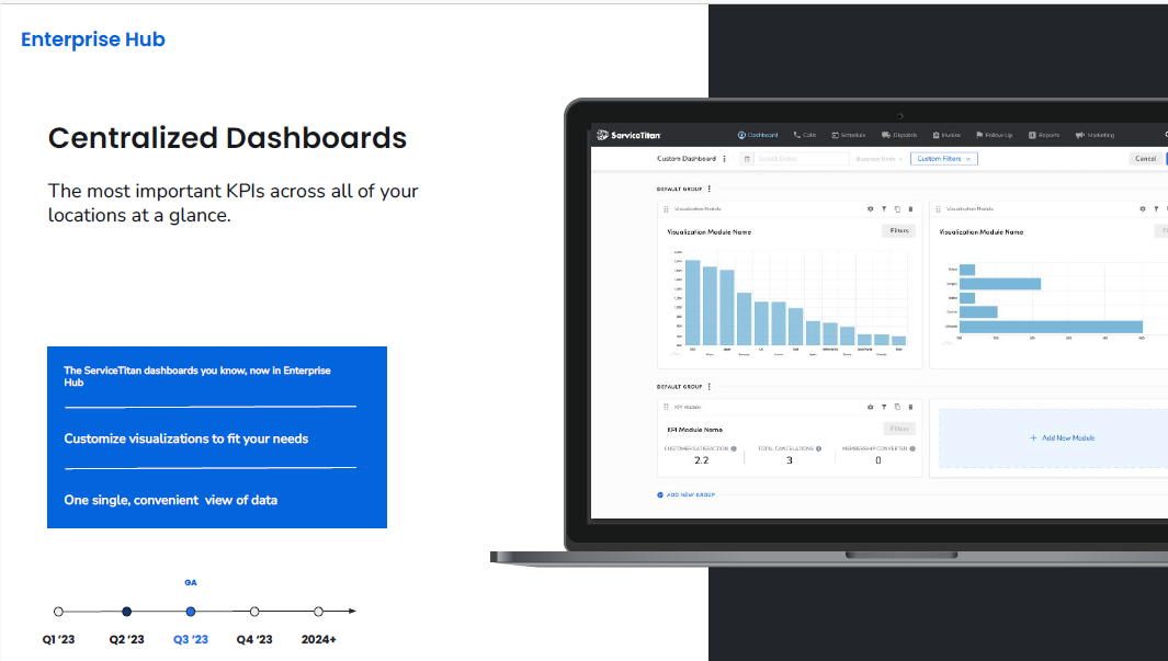 Centralized Dashboards 6 Image