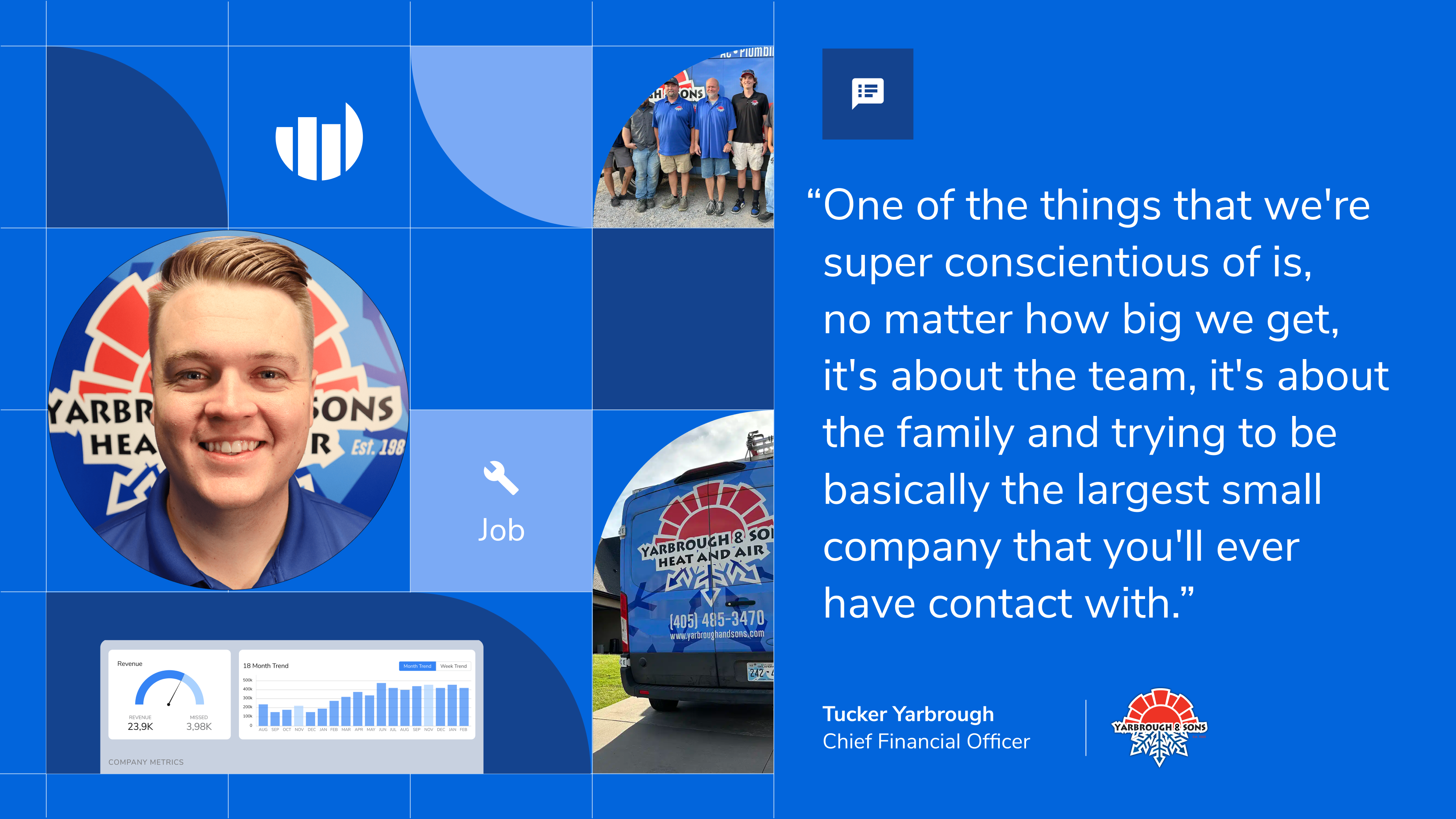 Yarbrough & Sons, Tucker Yarbrough do the math, find honorable solution for employees and customers