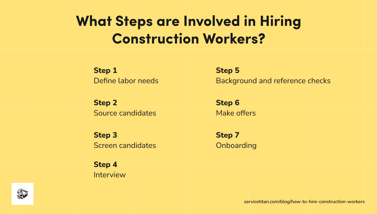 how-to-hire-construction-workers