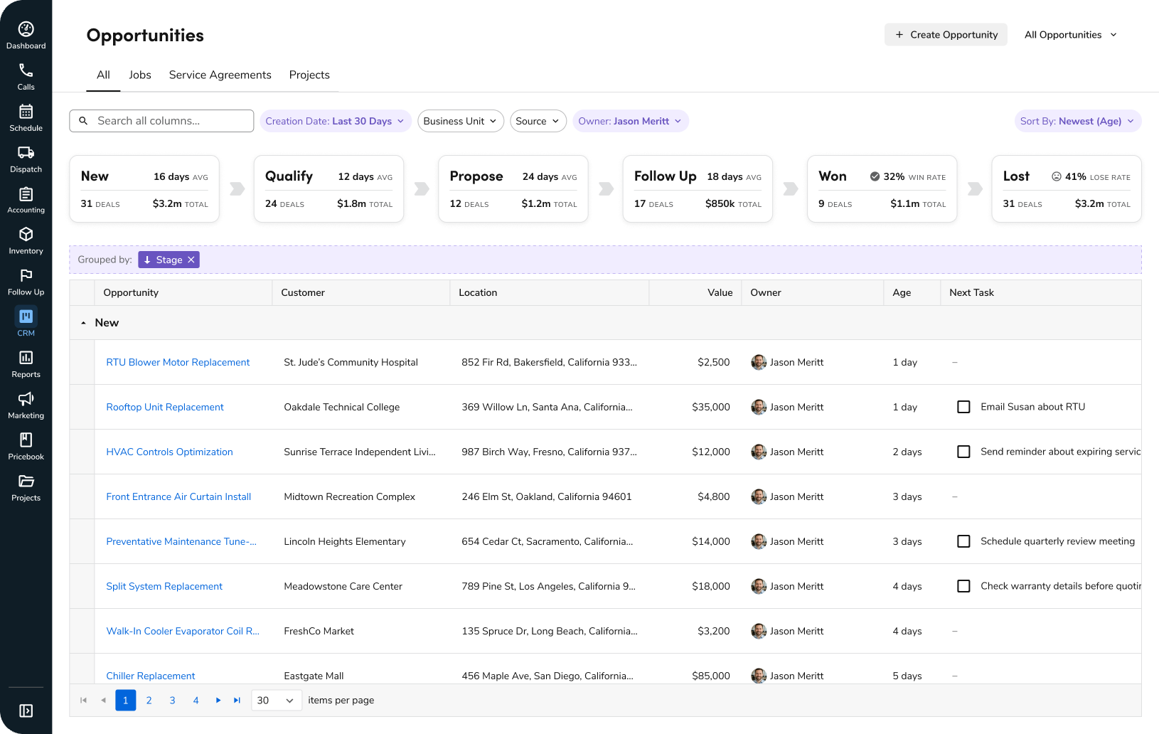 ServiceTitan's CRM: All Opportunities