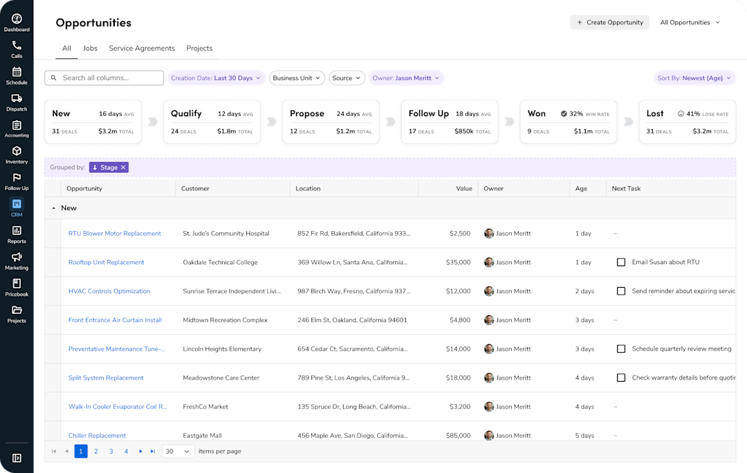 ServiceTitan's CRM: All Opportunities