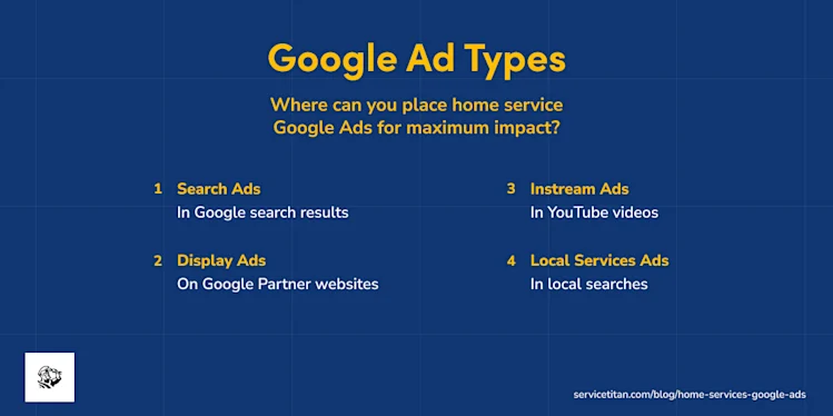 home-service-ads-google