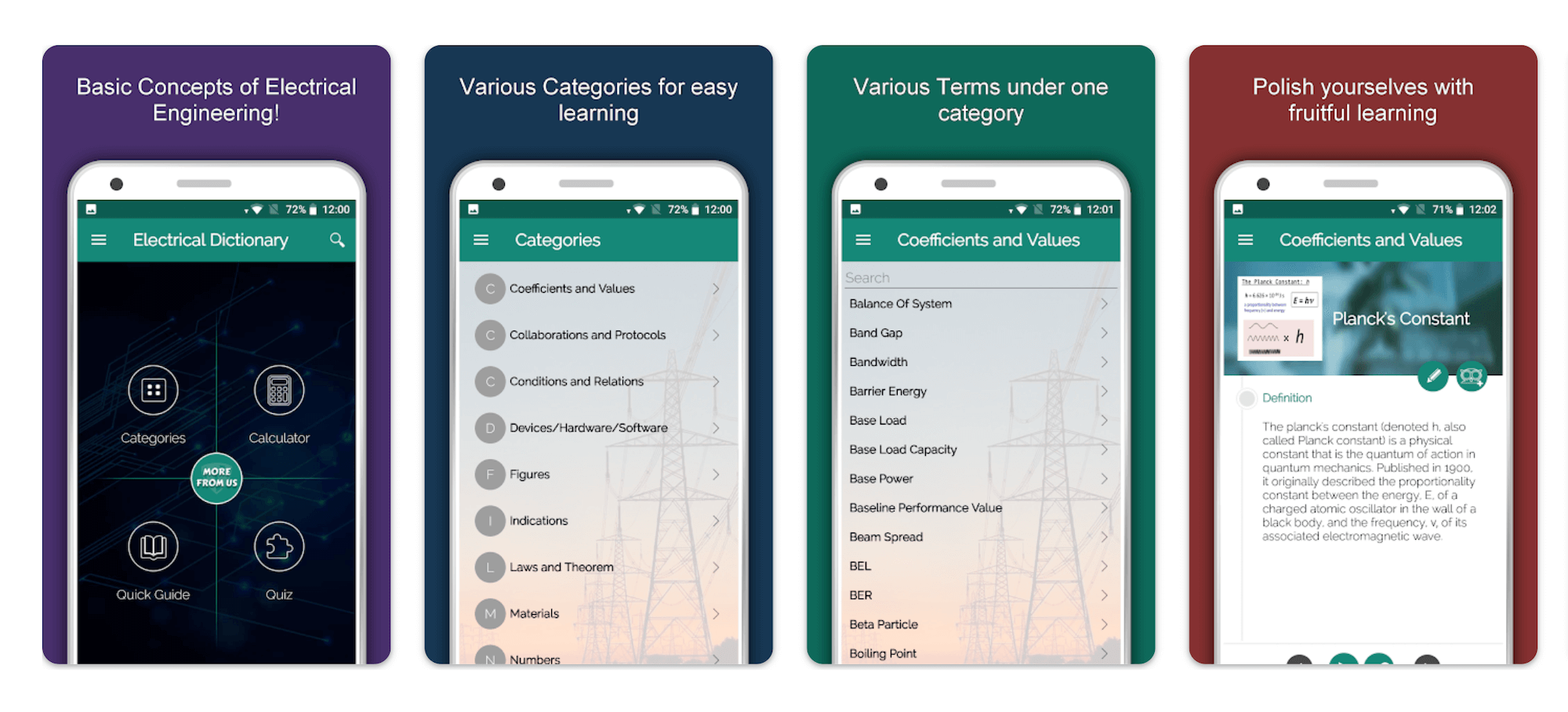 Electrical Engineering Guide app: Best Electrician Knowledge