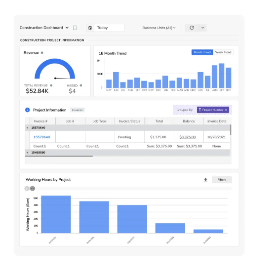 contruction-industry-trends