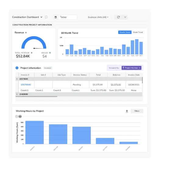 contruction-industry-trends