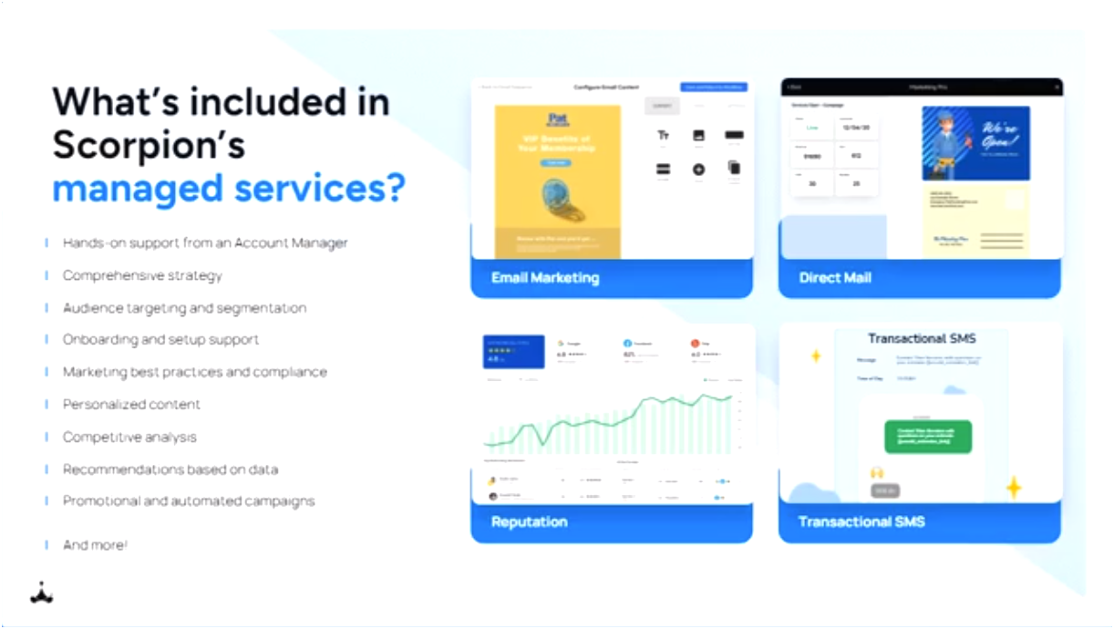 What Is Included 8 Image