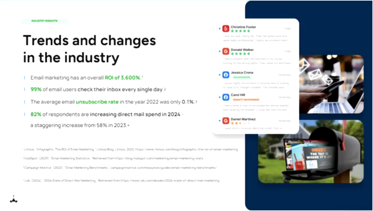 Trends and Changes 3 Image