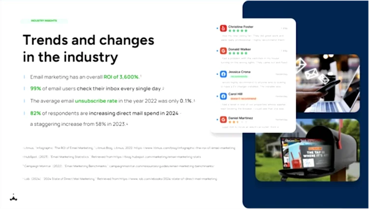 Trends and Changes 3 Image