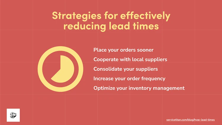 hvac-lead-times