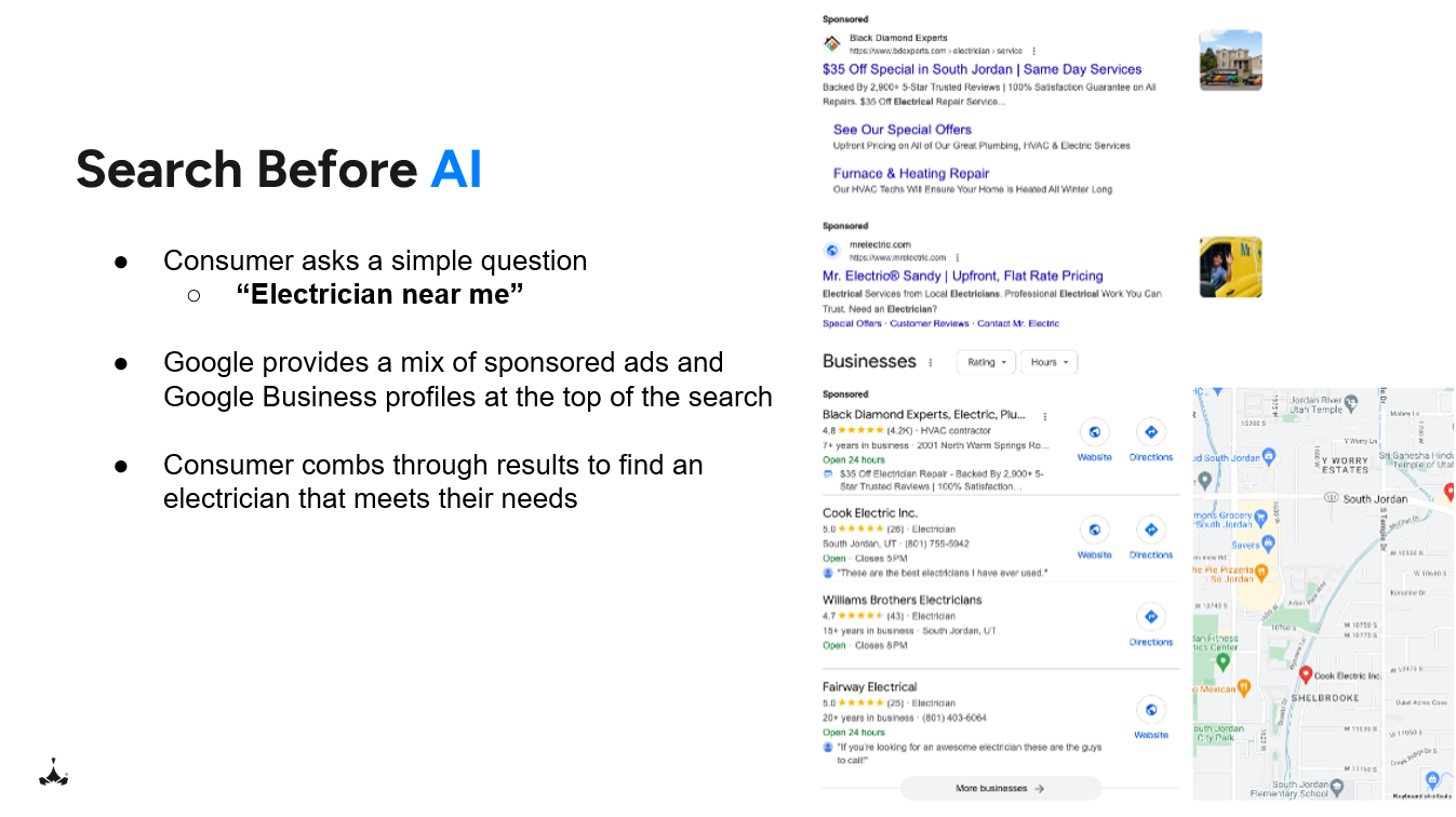 Search Before AI 8 Image
