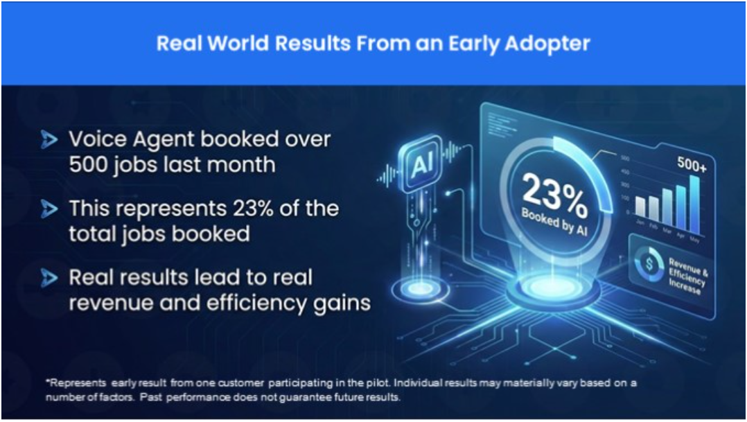Image 6 |  Introducing AI Voice Agents