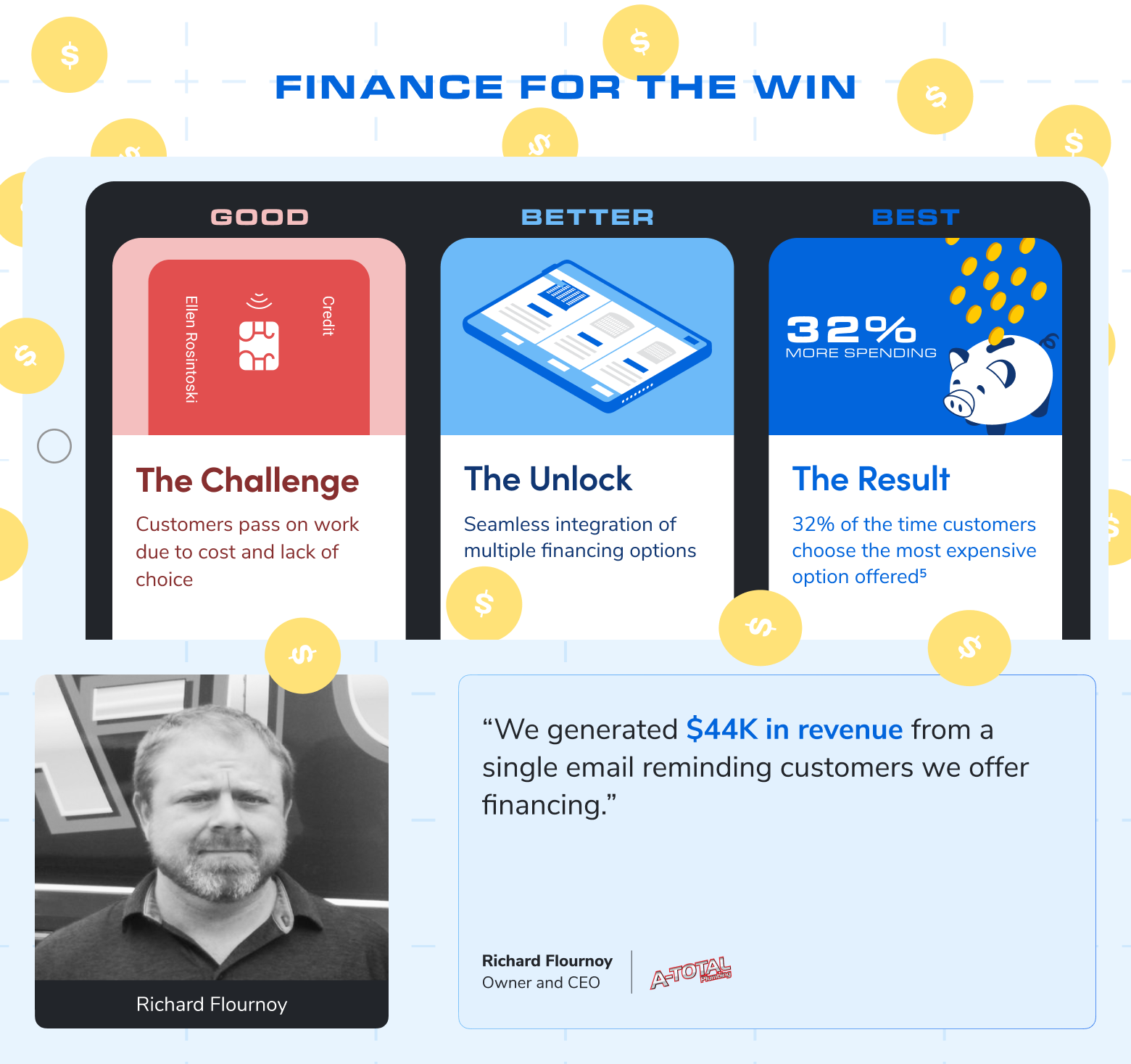 Image | Finance for the Win