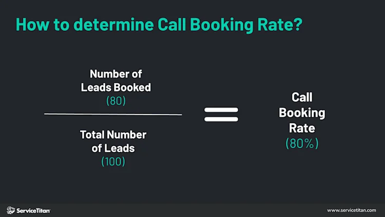 B2B - Call Experience Image 3