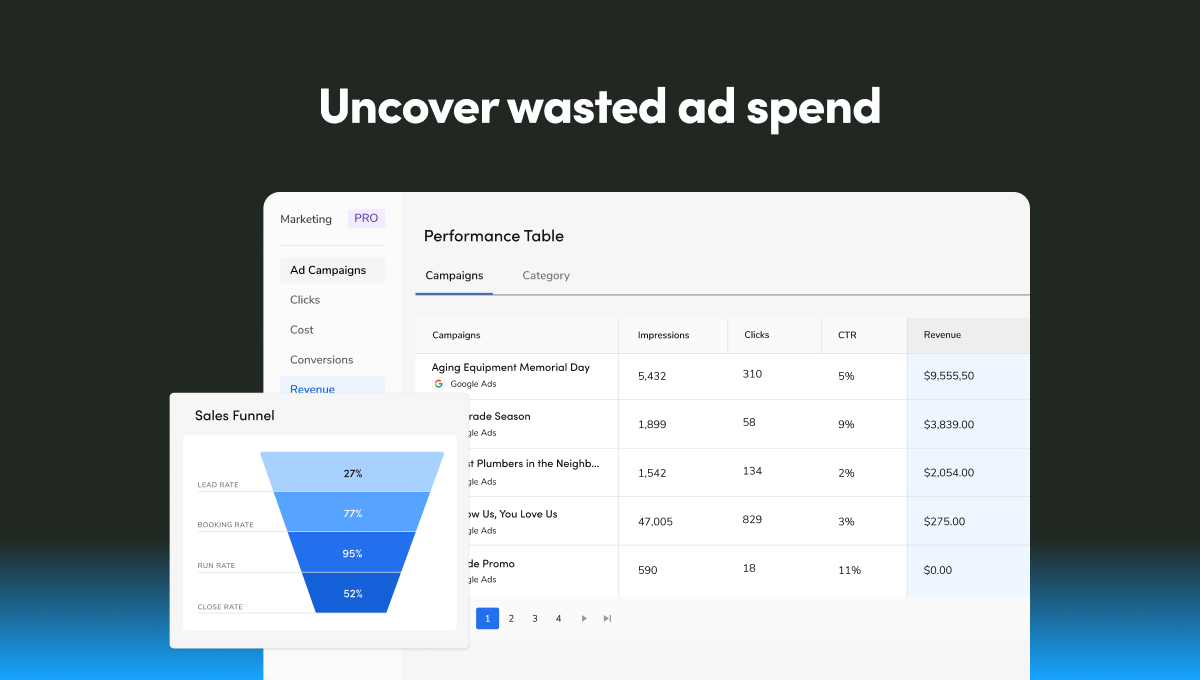 How to Set Up Marketing Pro - Ads Measurement