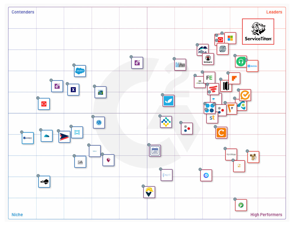 G2 grid image