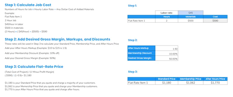 How to Use our Plumbing Price List Template